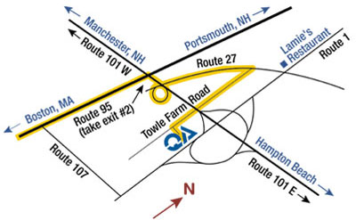 Directions to QA Technology