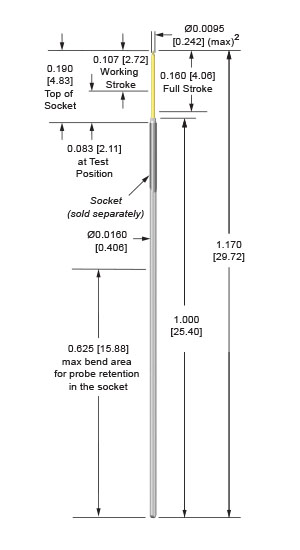 25mil probes for bare and loaded board testing