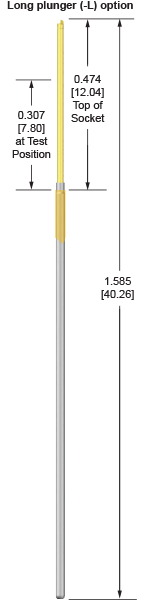 39mil 250 Stroke probes for loaded board testing