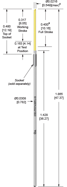 50mil 400 Stroke Probes for dual level, loaded board testing