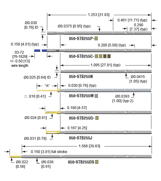 50mil sockets for dual level, loaded board testing