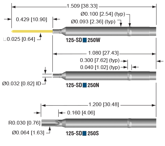 125mil sockets for loaded board and high current testing