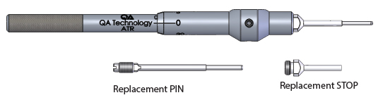 Socket Installation Tool