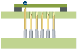 ESD Ground illustration