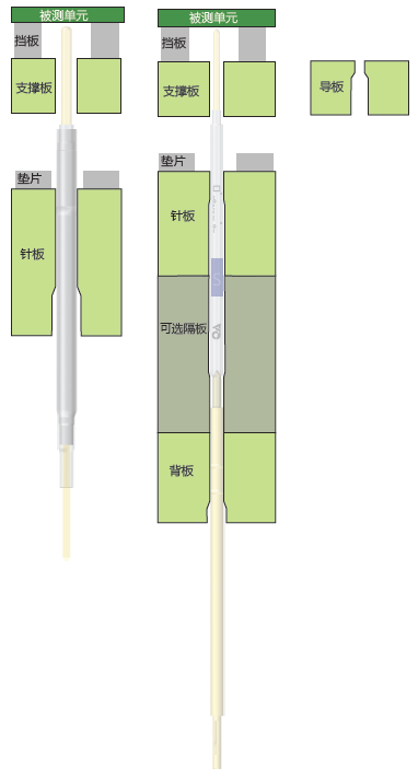 Thick Mounting Plates