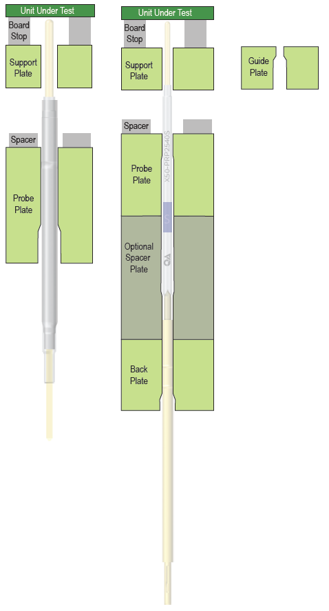 Thick Mounting Plates