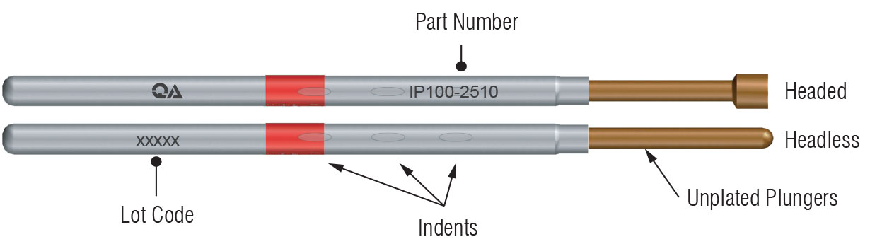 Indicator Probe Feature