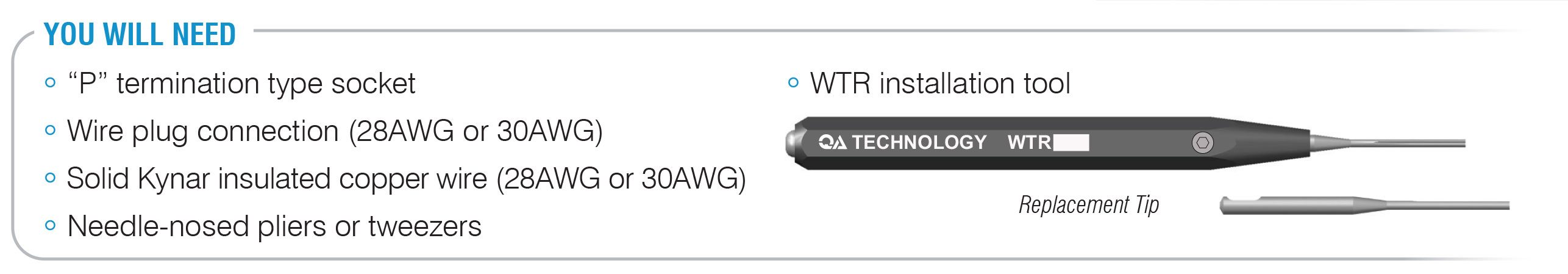 Wire Plug You Will Need