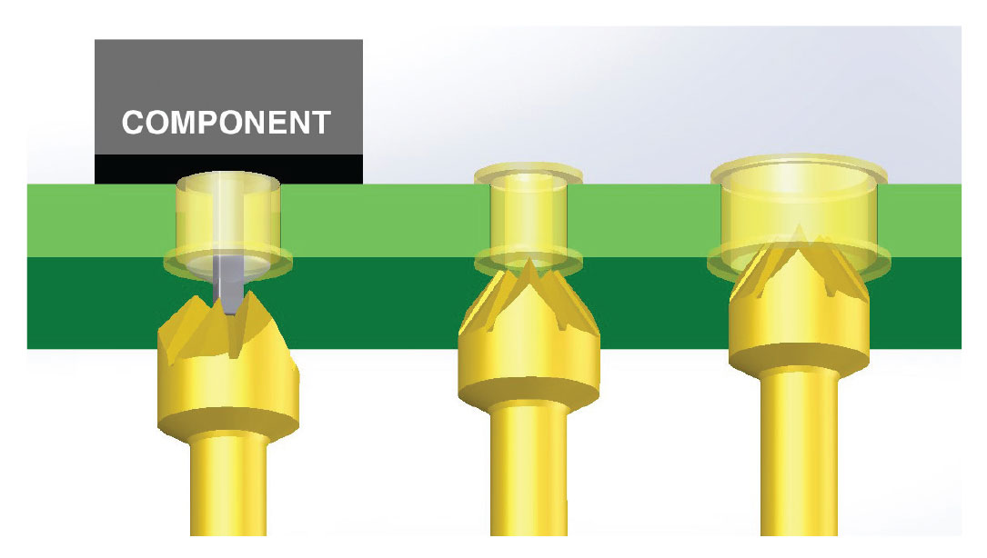 Multi-Purpose 38 Chisel Triad