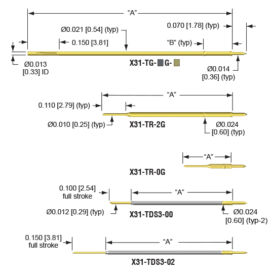 31mil termination pins for loaded board testing