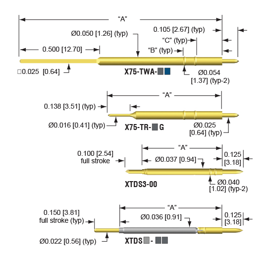 75mil termination pins for loaded board testing