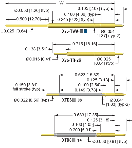 75mil termination pins for loaded board testing