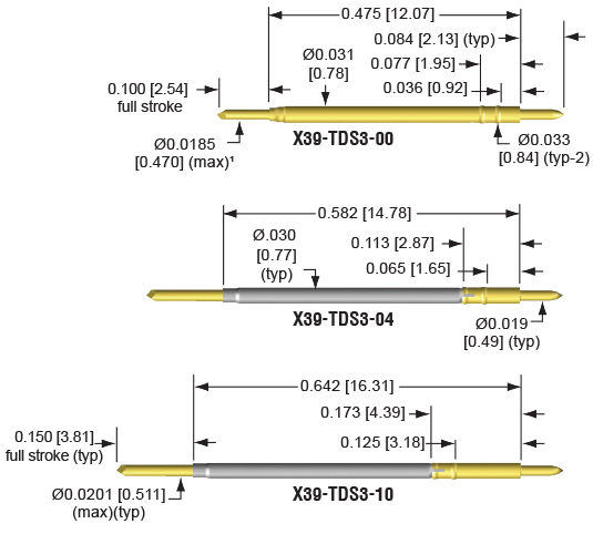 39mil termination pins for loaded board testing