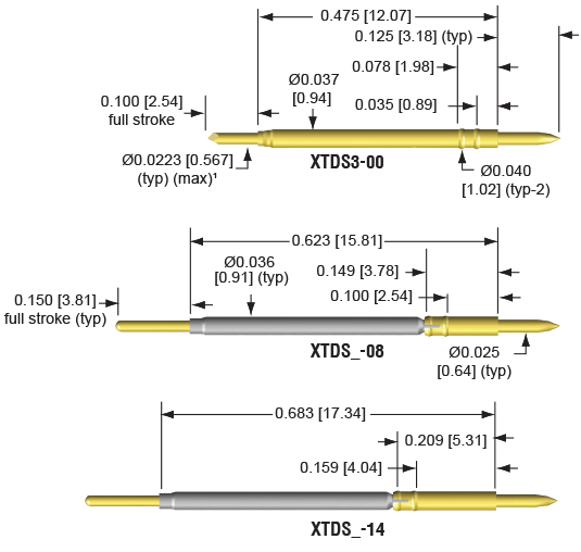 50mil termination pins for wireless testing