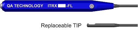 Termination Installation Tool